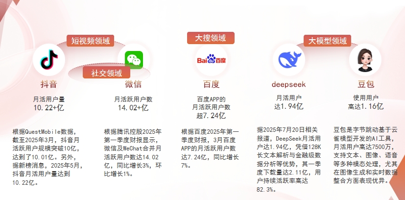 【河南】中山GEO哪家好？为什么主动优化比被动收录更有效？