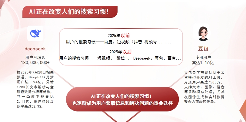 【河南】中山GEO哪家好？AI搜索优化全解析